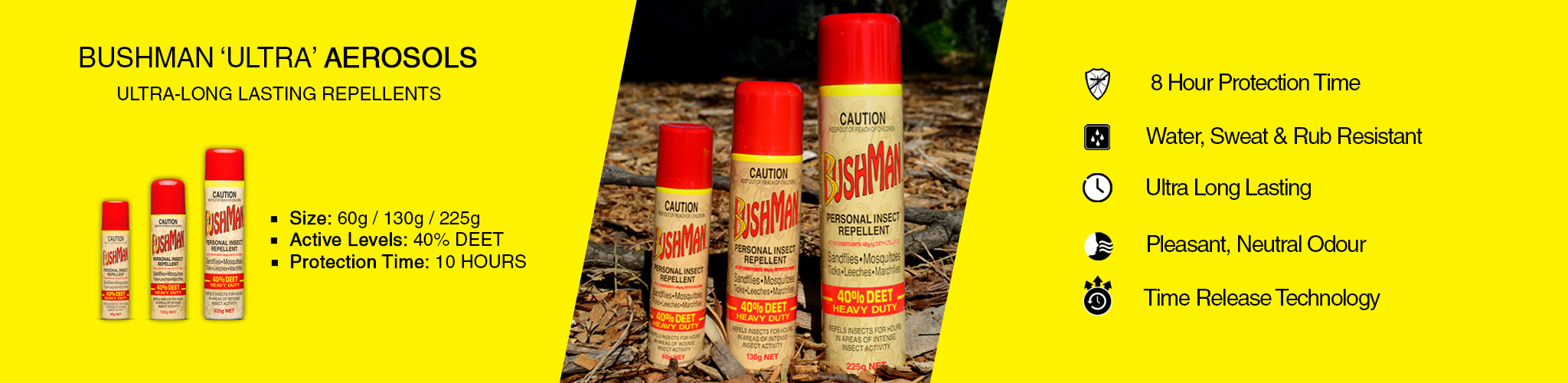 Bushman ultra aerosol information